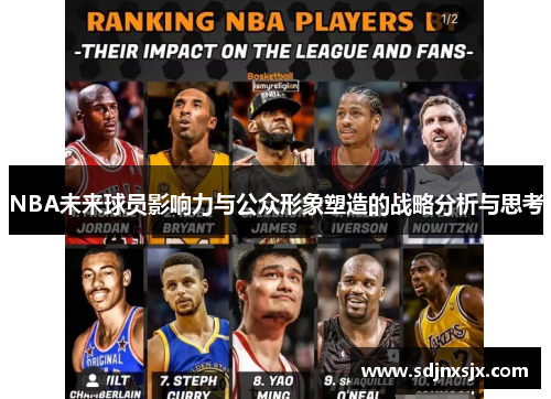 NBA未来球员影响力与公众形象塑造的战略分析与思考